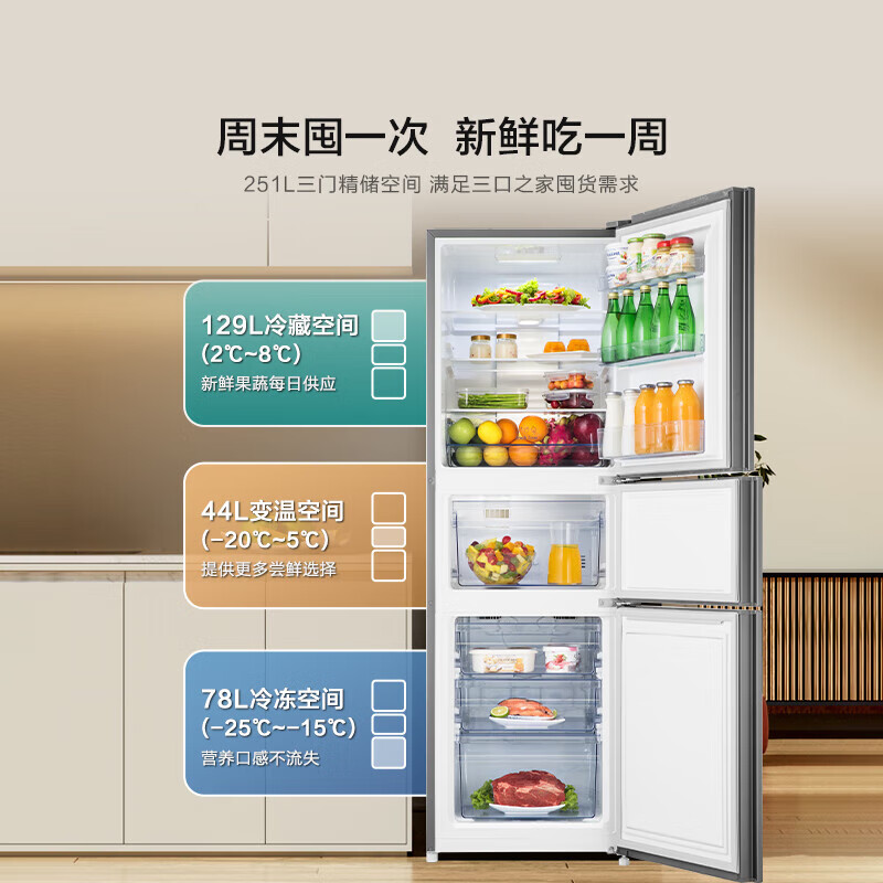 海信(Hisense)251升一级能效小冰箱小型无霜冰箱三开门家电国家补贴BCD-251WYK1DPJ [风冷养鲜]高清大图