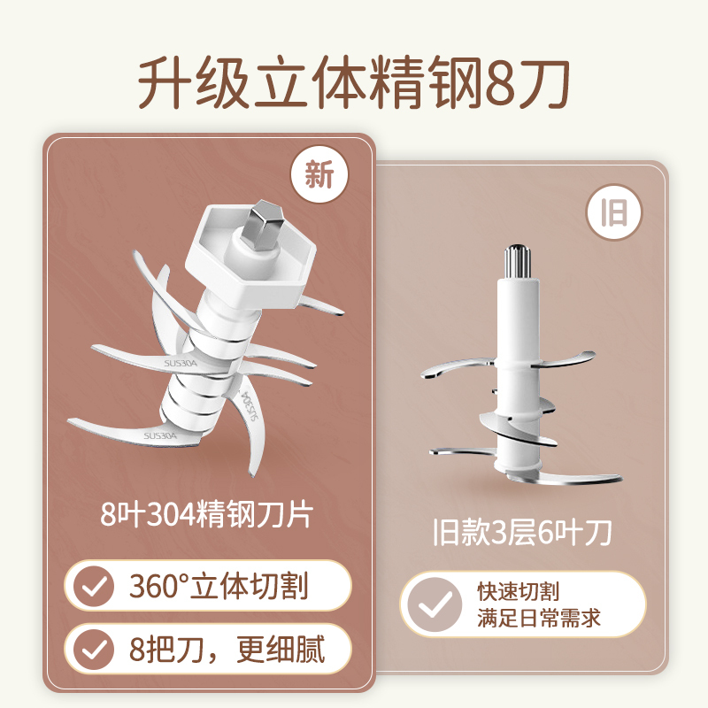 康宝canbo多功能婴童辅食料理机强力破壁健康榨汁机家用便携设计高清大图