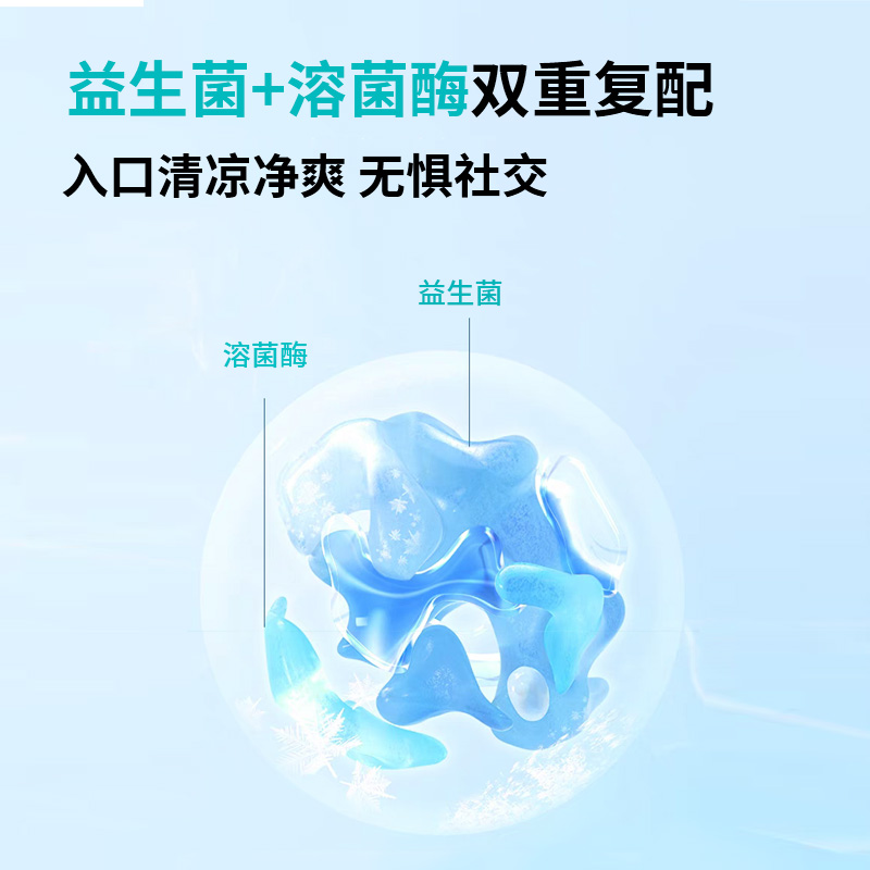 奥朴兰诗ORIPURUS薄荷甘草清新漱口水12ml20条高清大图