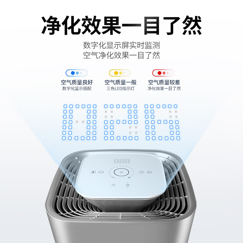 霍尼韦尔(Honeywell) KJ620F-J22S空气消毒机 卫健委备案 UV消毒除菌 分解除甲醛除霾PM2.5高清大图