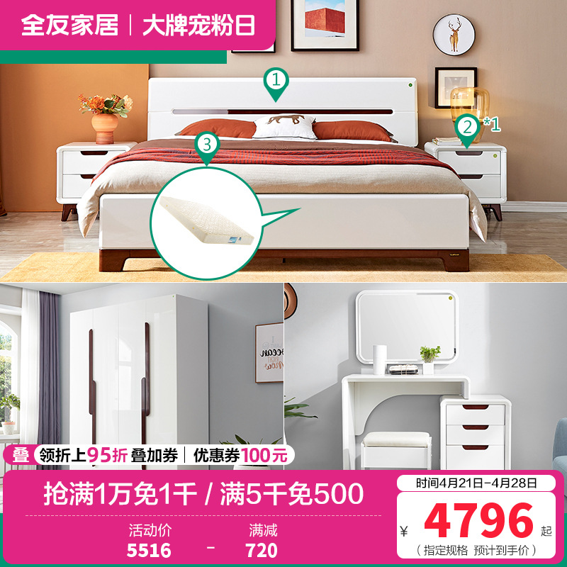 全友家居 现代简约卧室家具套装 双人床衣柜梳妆台凳 1.8米床+床头柜*1+105001床垫+四门衣柜+梳妆台凳