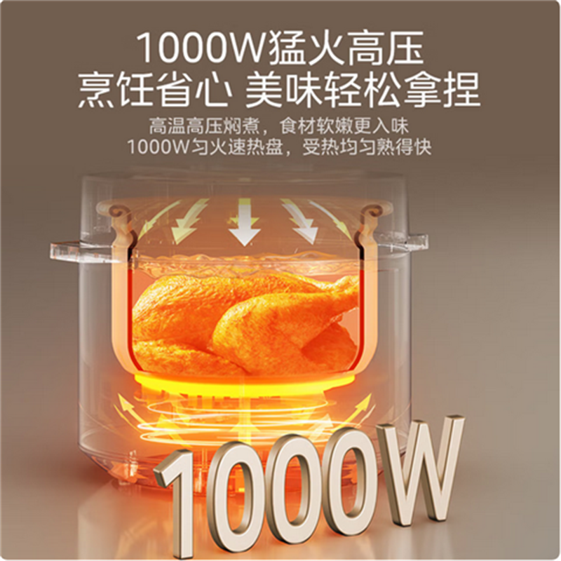 美的全自动智能预约饭煲无水焗双胆开盖5L电压力锅MY-E5910 D高清大图