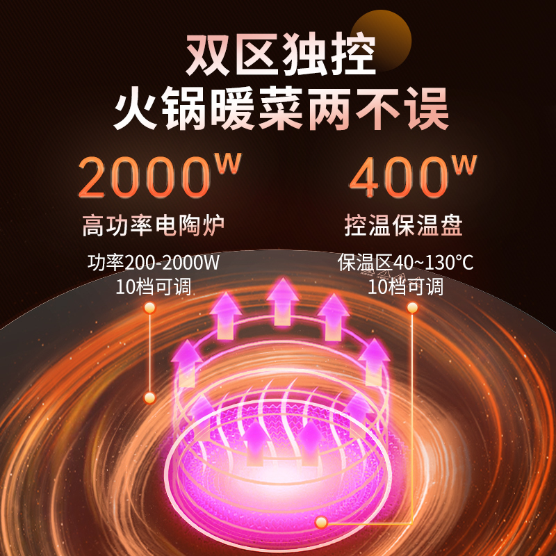美菱(MELING)暖菜板热菜板电磁炉保温板餐桌加热转盘家庭用圆形餐桌钢化玻璃加热饭菜神器 多档温度 自动旋转-80CM