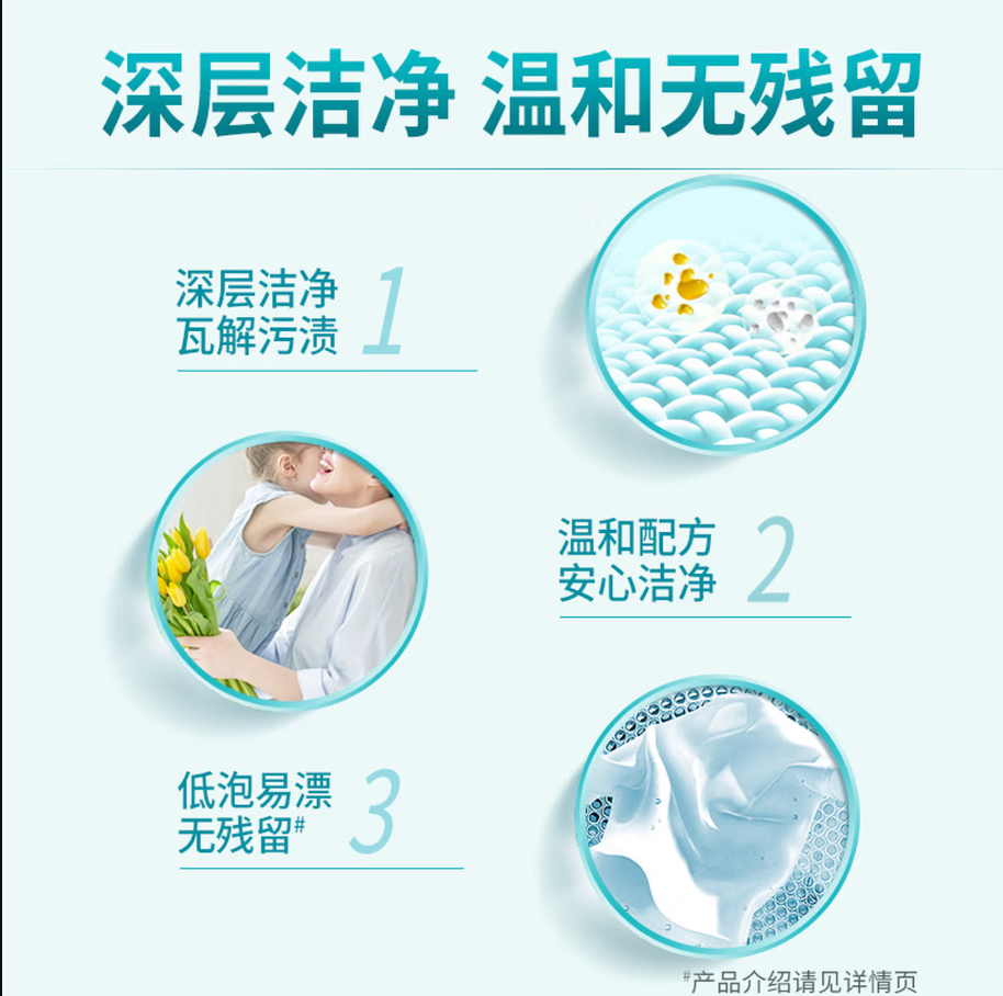 蓝月亮深层洁净洗衣凝珠高效去渍抗菌除菌温和护衣设计高清大图