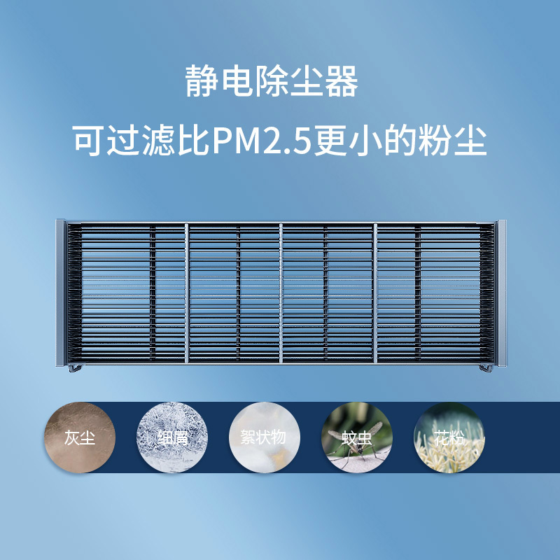 远大(BR远大(BROAD)洁净新风机SF250热回收新风系统家用空气净化通风换气新房装修除醛除霾60㎡-100㎡可用