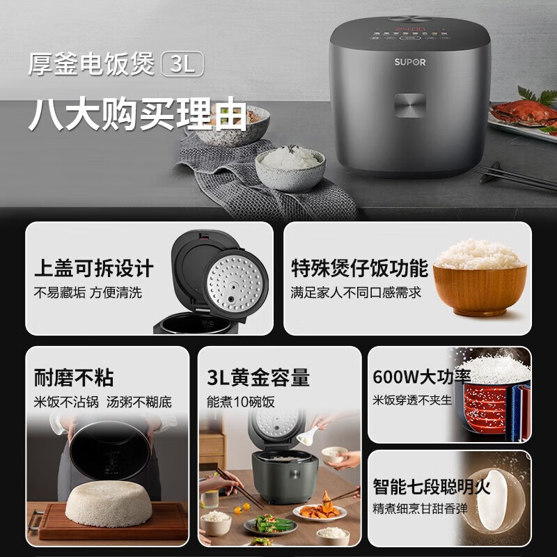 苏泊尔(SUPOR)电饭煲家用电饭锅蓝钻厚釜内胆3L小型电饭煲快煮柴火饭电饭煲煮粥锅 灰色[SF30FC871] 3L