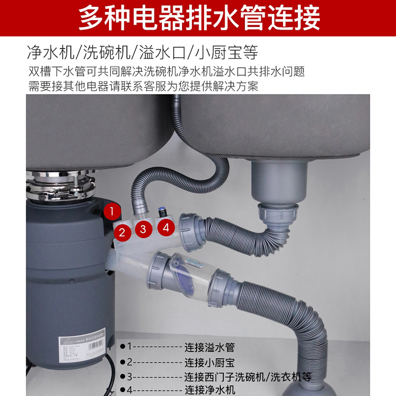 潜水艇垃圾处理器专用下水管厨房粉碎机双水槽洗菜盆防臭排水软管高清大图