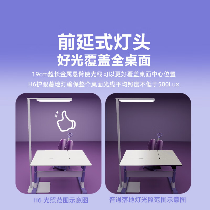飞利浦(PHILIPS)立式护眼灯家用LED全光谱落地大路灯儿童书房灯H6高清大图