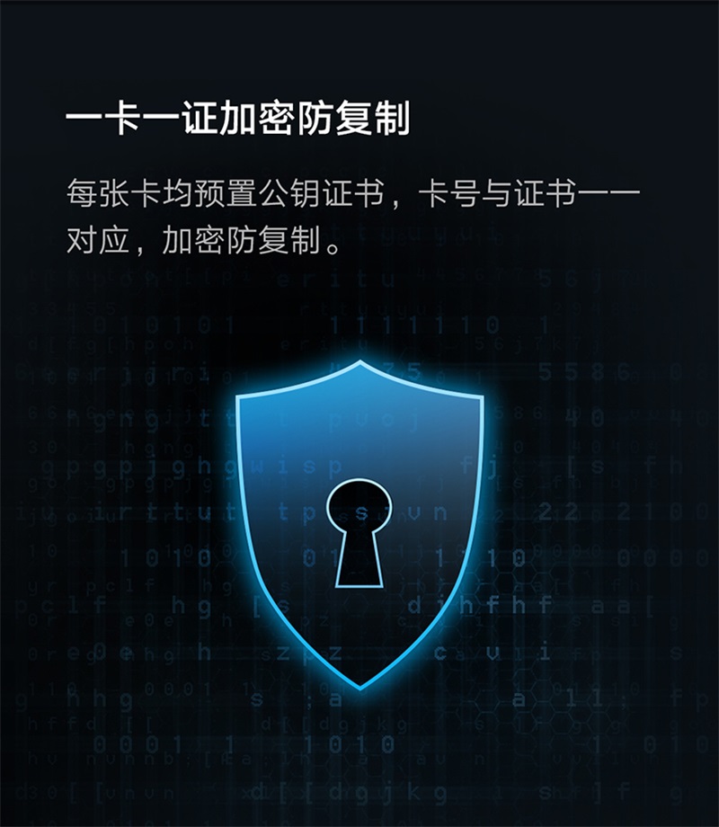 [官方旗舰店]小米智能门锁NFC卡 全球版 支持小米门锁加密安全手机APP控制门禁卡高清大图