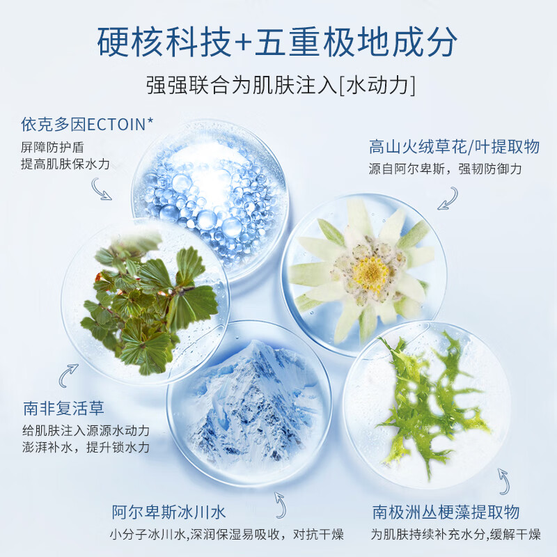 KOSSME蔻诗弥 水漾极地倍润 保湿套组 (水乳霜+水乳霜旅行装)高清大图