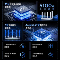 中兴（ZTE）巡天BE5100无线家用wifi7路由器 自研10核芯片 千兆双频5颗信号放大器穿墙王游戏加速