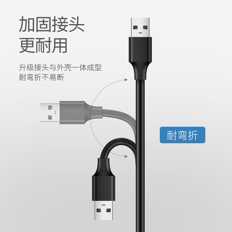 绿联 USB延长线 1.5米/根