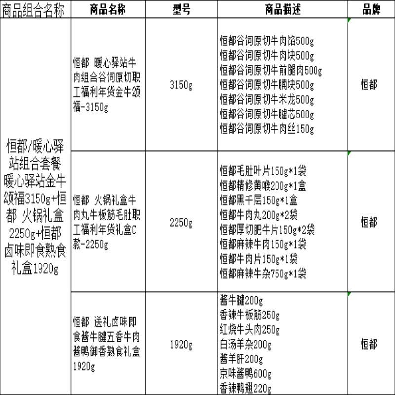恒都 /暖心驿站组合套餐 暖心驿站金牛颂福3150g+恒都 火锅礼盒2250g+恒都 卤味即食熟食礼盒1920g