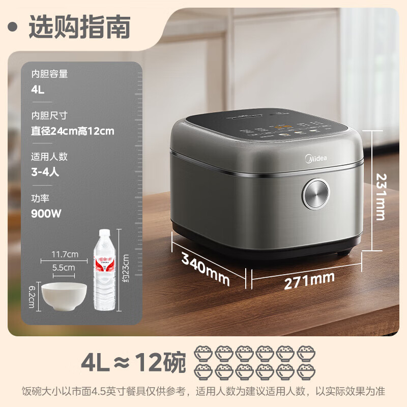 美的(Midea)电饭煲4L电饭锅抗菌青瓷内胆赤炎双热源一键柴火饭特色蛋糕微压多功能家用 MB-4E02R高清大图