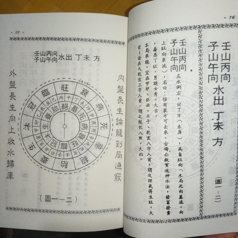地理水法总诀364页二十四山立向拉线开门放水龙向水法全书高清大图