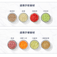 美的(Midea)绞肉机2升切菜母婴辅食四叶刀分体设计易拆洗加厚玻璃杯体防塞肉MJ- BL30J03