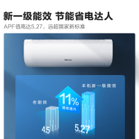 海信1.5匹 易省电 速冷热 AI省电 800m³/h大风量 新一级低噪家用节能空调挂机KFR-34GW/E270-X1