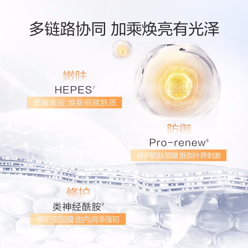 (PROYA)珀莱雅套装护肤套装 双抗组合套装 双抗水+双抗乳+双抗面霜 保湿补水 新老款随机发高清大图