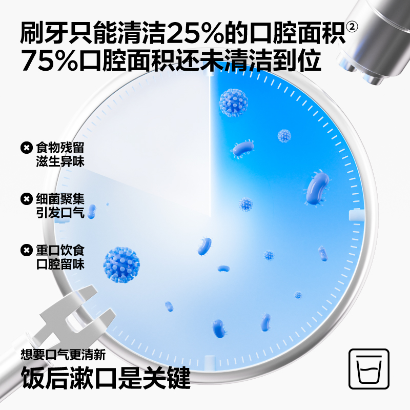 参半 KQ-SKS-0011 益生菌清新漱口水馥郁葡萄 500ml高清大图