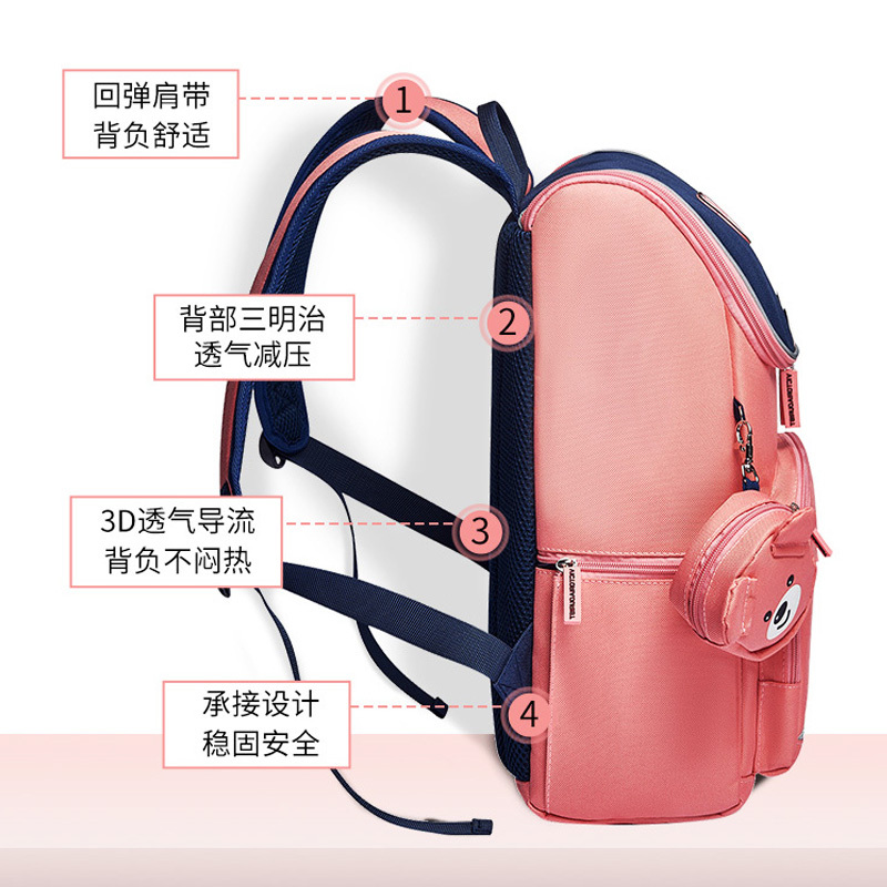 维多利亚旅行者(VICTORIATOURIST)小熊款书包三件套(主包+笔袋+零钱袋)S8031 单套装