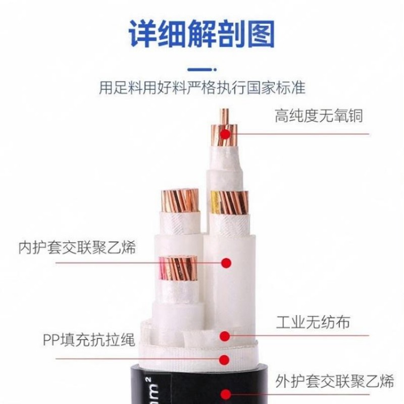 优普光钢带铠装铜芯阻燃低压电缆YJV22-0.6/1KV-4*4/米高清大图
