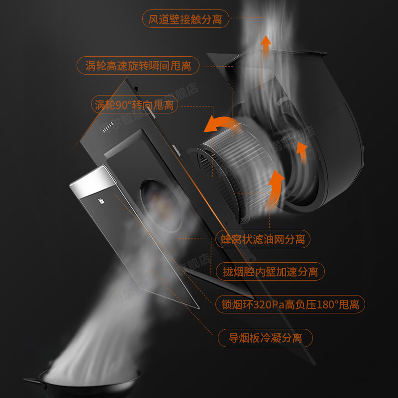 海尔(haier)家用抽油烟机天然气灶具套装 侧吸自清洁 大吸力排油烟5.