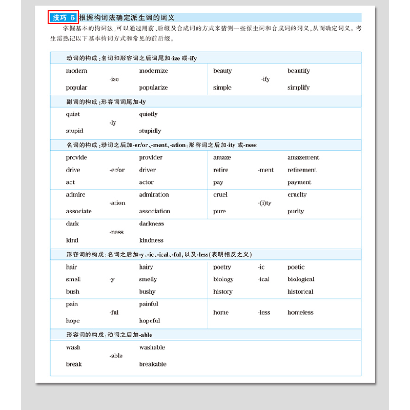 正版新书](2020)考研英语翻译华研外语9787519239718高清大图