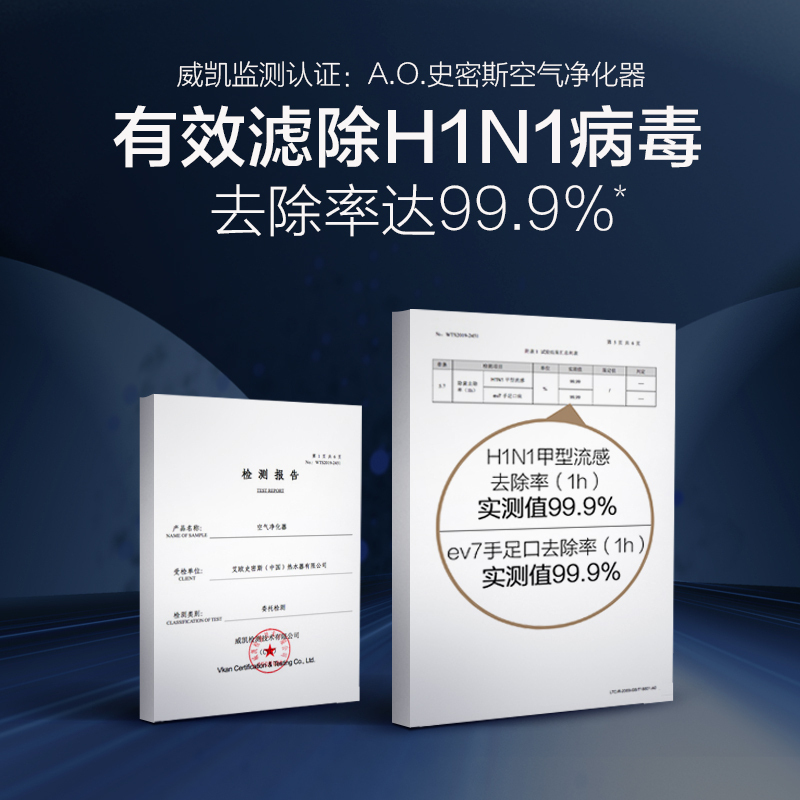 AO史密斯(A.O.Smith)家用智控除甲醛雾霾PM2.5二手烟 数显除细菌空气净化器400C-FT高清大图