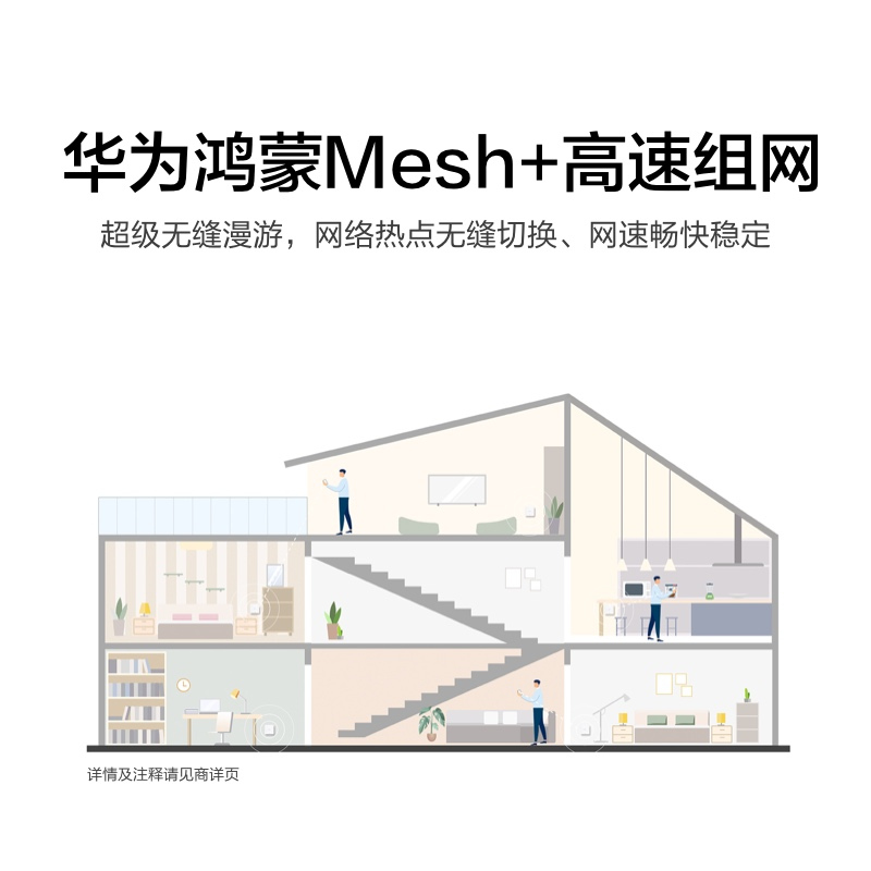 华为路由H6 全屋WiFi6+ 专为大户型设计 分布式路由器 mesh组网 1母3子套装