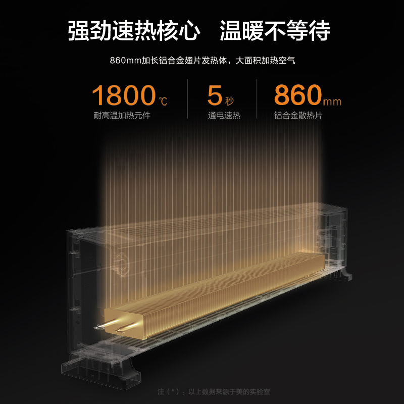 美的(Midea) 取暖器踢脚线 HDY22LS 2200W IPX4级防水 24H预约定时 居浴两用