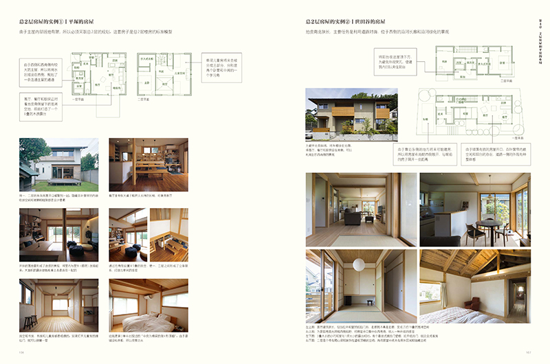 [正版]住宅设计教程全图解 住宅设计宝典 室内设计装修教程住宅户型优化格局改造教程 400实景图纸详解实际案例 全面解高清大图