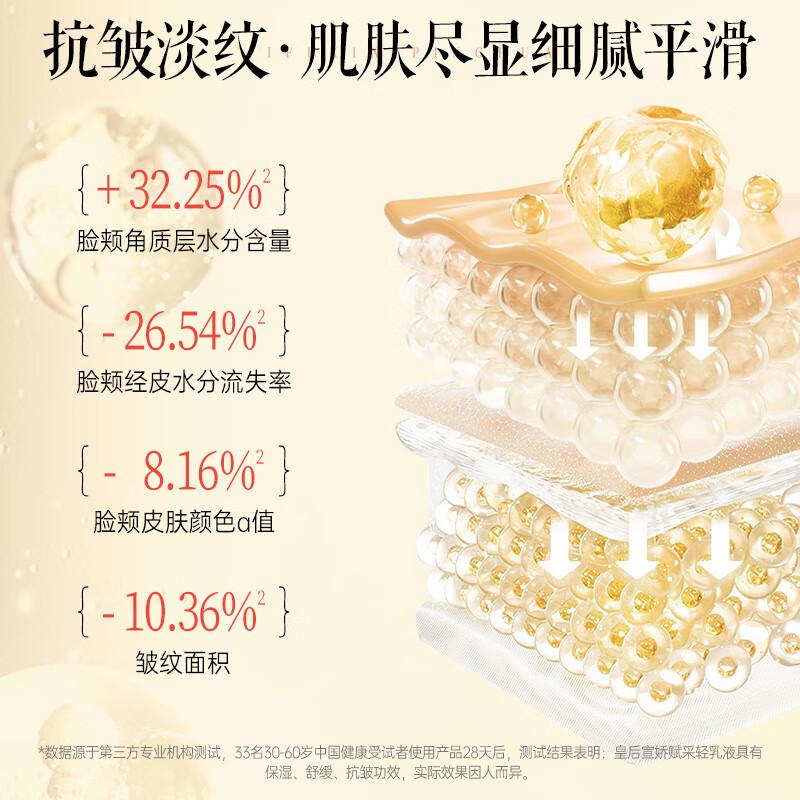 片仔癀(PZH)K205皇后宣娇赋采轻乳液 100ml高清大图