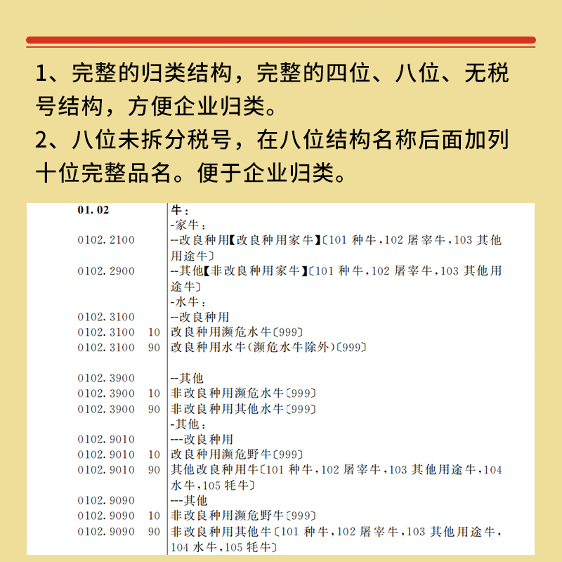 [醉染正版]正版2023年中华人民共和国海关进出口税则及申报指南中英文对照版 中国商务出版社 海关工具书HS编码书1高清大图