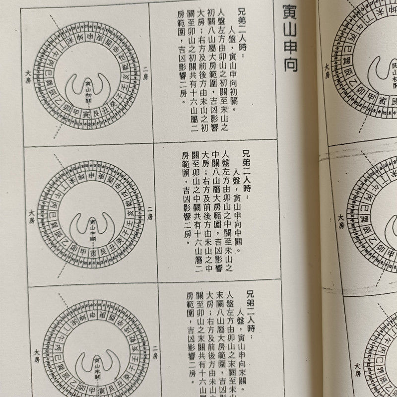 书 二十四山房份秘本 地理书杨公堪舆三僚祖传收藏秘本线装书高清大图