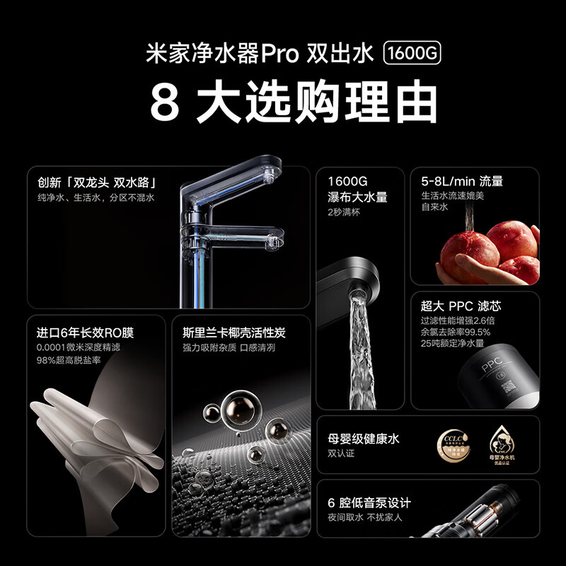 米家小米双效净水器pro双出水1600G家用厨下直饮净饮一体纯水机 双龙头双水路6年长效RO滤芯MR1692高清大图