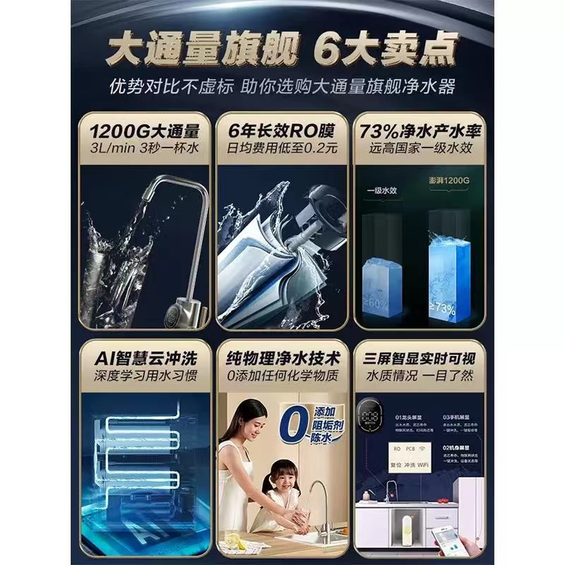 美的净水器澎湃系列T1200G家用直饮机净水机RO滤芯全时零陈水前置过滤器QZBW20S-6