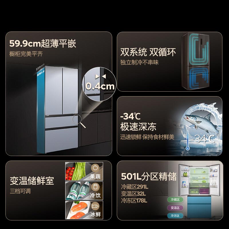 西门子(SIEMENS)无界平嵌法式多门冰箱501升超薄599mm 冷霜银 玻璃门板 KF88EA660C高清大图