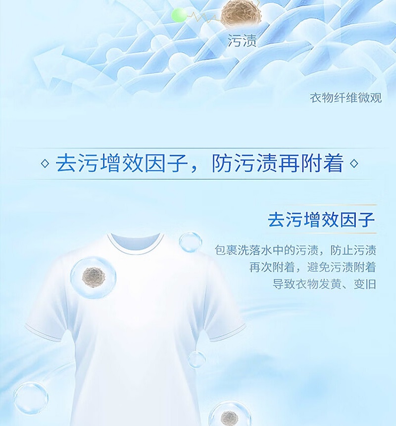 蓝月亮 深层洁净洗衣液 薰衣草香 瓶装3kg+2kg+ 1kg*2瓶 共14斤 强效去渍 低泡易漂高清大图