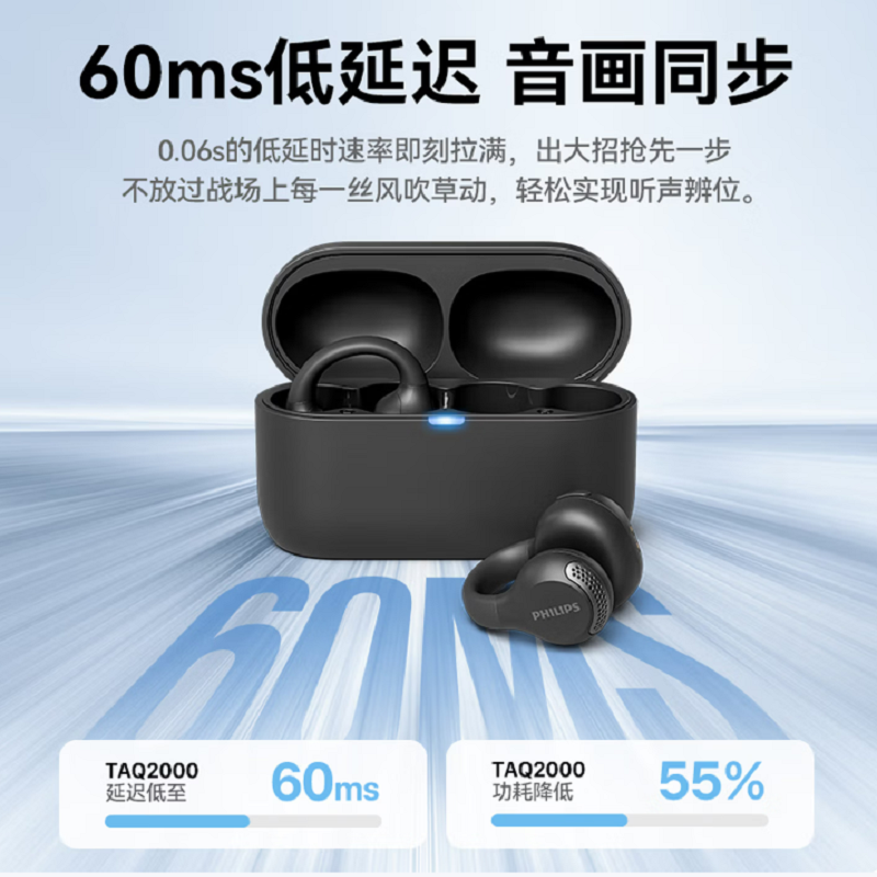 飞利浦(PHILIPS)无线蓝牙耳机开放耳夹式防漏音降噪超长续航游戏耳机运动防掉落骨传导概念耳机TAQ2000黑高清大图