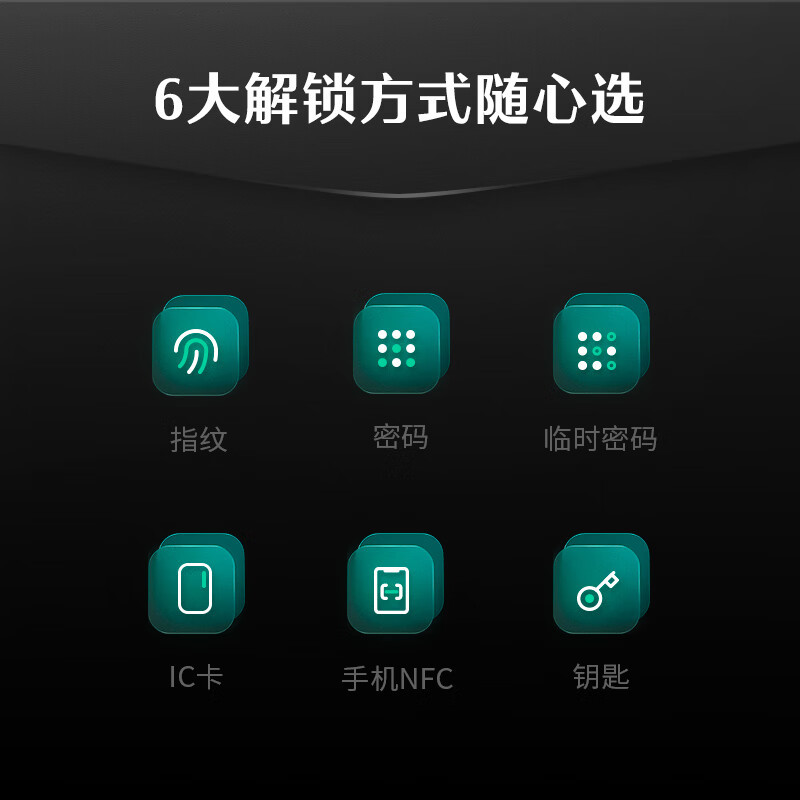德施曼(DESMAN) P7-CT V7升级款电子锁密码锁小嘀 典雅黑 智能门锁猫眼视频锁防盗门锁高清大图