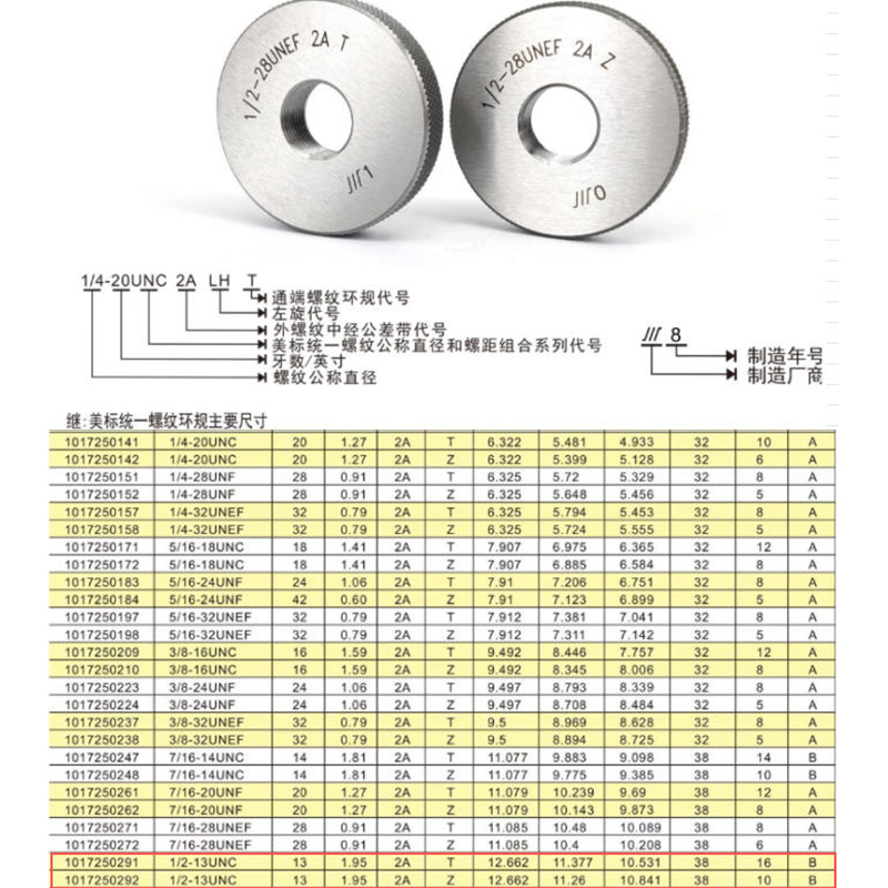 成量 美制环规1/2-13UNC T+Z 1副