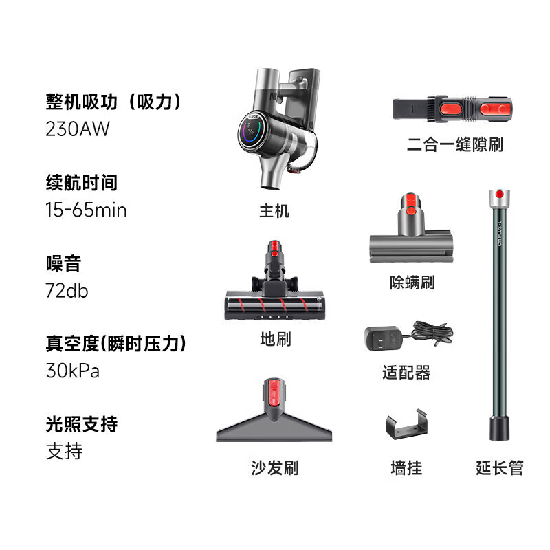 苏泊尔(SUPOR)手持式吸尘器无线家用绿光显尘车载大吸力除螨除尘 猫狗毛发防缠绕 EVS-C11 PLUS-L高清大图