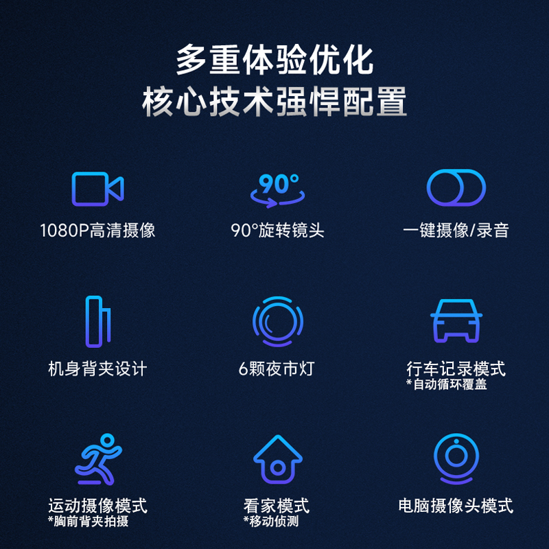 夏新录音笔C600 8G 带摄像C600专业高清降噪超长待机大容量律师专业影音同步视频运动DV学生课堂行车记录