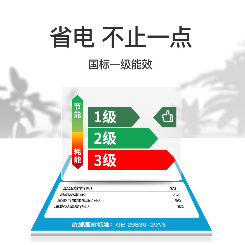 爱德(aide) 侧吸式油烟机 变频烟机防油烟倒灌 28立方大吸力顶侧双吸7字型抽油烟机免拆洗 Q9油烟机 师傅安装