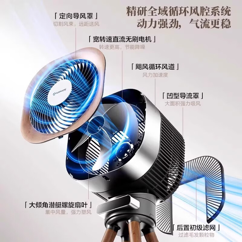 艾美特(Airmate)空气循环扇高奢艺术风扇大平层四方扇魔方电风扇AIR1 PLUS高清大图