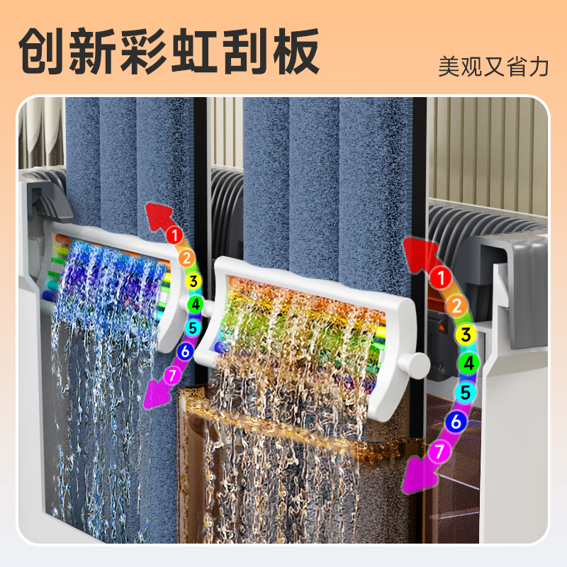 佳帮手 扫除道窄缝彩虹刮刮乐二代塑板直柄款(0.7mm杆)40cm佳灰2布高清大图