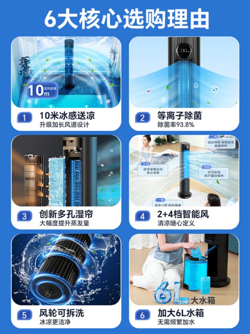格力KS-06S70Dg冷风空调扇 强力制冷风扇家用遥控水冷风机净化加湿小空调扇制冷电风扇 等离子除菌高清大图