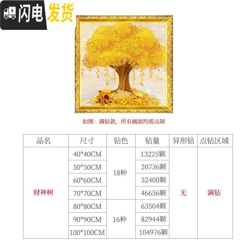 三维工匠钻石画2020年新款满钻客厅发财摇钱树十字绣水晶带框小幅点贴 满钻全贴[70*70CM]配金属边框请联系客服购买高清大图