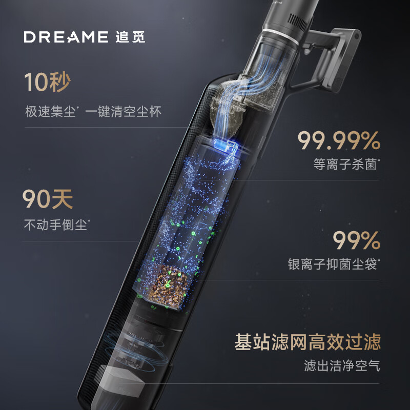 追觅自集尘吸尘器 Z10 station增强版 家用无线手持 170AW大吸力 90天不动手倒尘 除螨仪高清大图