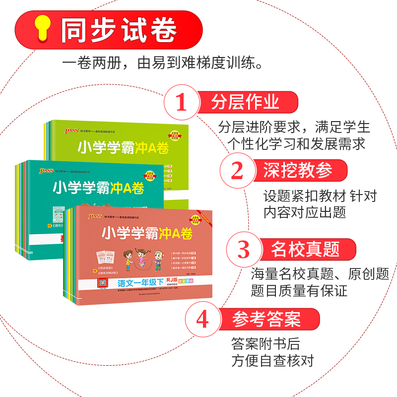 数学北师版*单本 四年级上 [正版]2023新版小学学霸冲A卷一年级二年级三 四 五六年级上册试卷测试卷全套语文数学英语高清大图